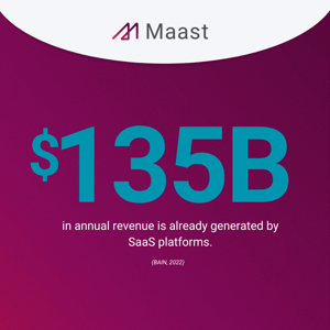 Maast | $135 billion in annual revenue is already generated by SaaS platforms