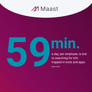 Maast | 59 minutes a day, per employee, is lost to searching for information trapped in tools and apps