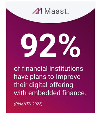 92% of financial institutions have plans to improve their digital offering with embedded finance