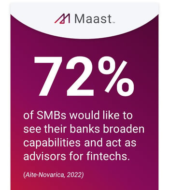 72% of SMBs would like to see their banks broaden capabilities and act as advisors for fintechs